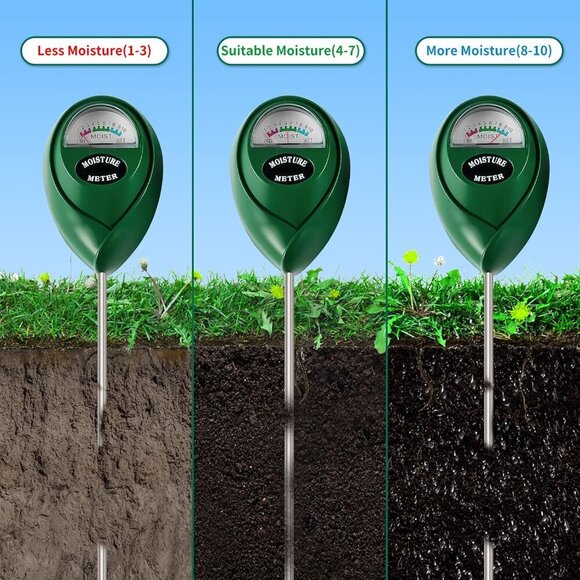 Moisture Meter Water Monitor Soil Hygrometer Sensor Care, Lawn, Farm, Indoor & O - Picture 2 of 6